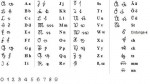 Suetterlin_Alphabet